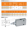 工程机械单偏心平衡阀