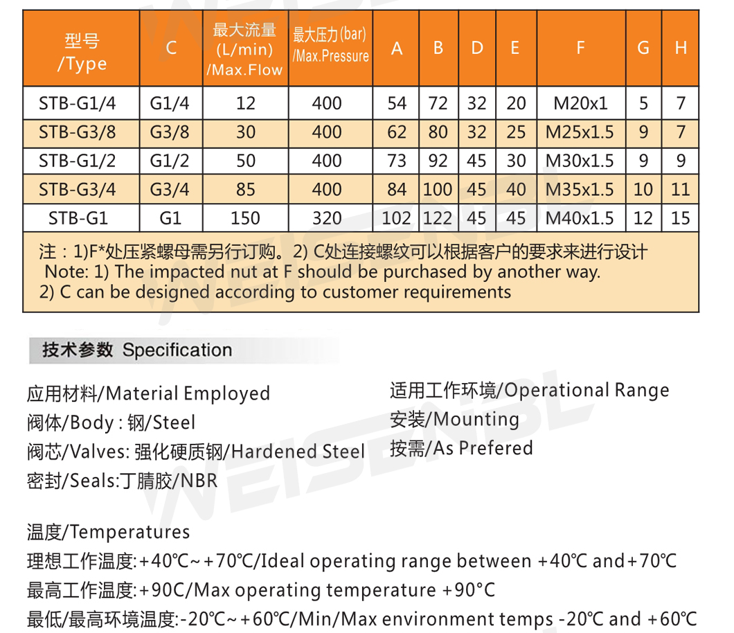 下载图片 (1)