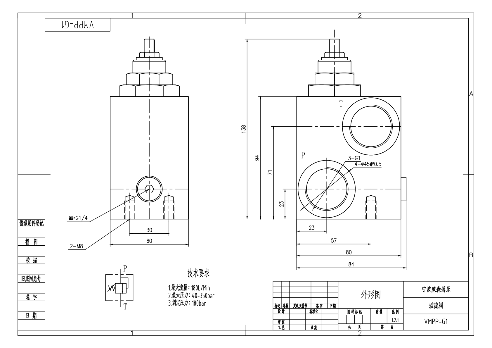 VMPP-G1-型号_0000